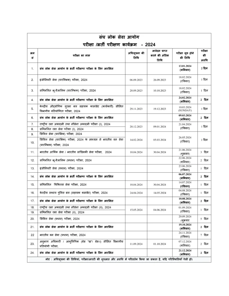 UPSC Calendar  2025 Hindi 